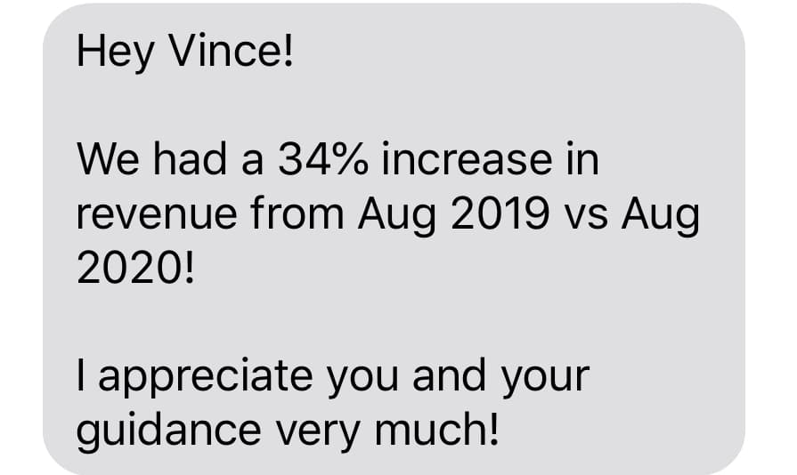 should you raise prices right now?